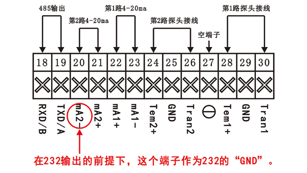 讲述：超声波液位仪的输出模拟信号和输出数字信号