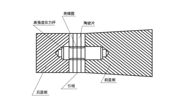 超声波极悦注册在无堰槽中的优势-[宇征监测]