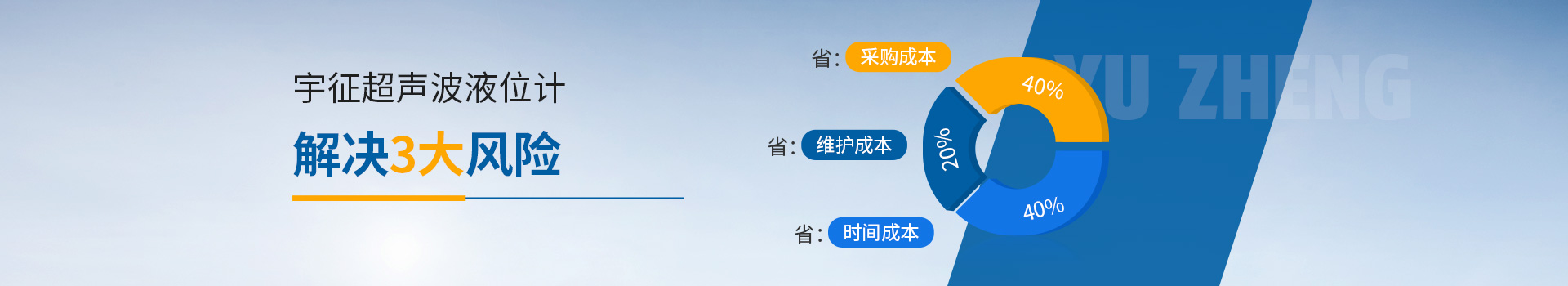宇征极悦平台解决3大风险