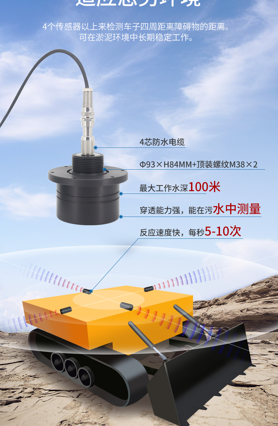 彭宇-930清淤机器人避障定位传感器20250325_03