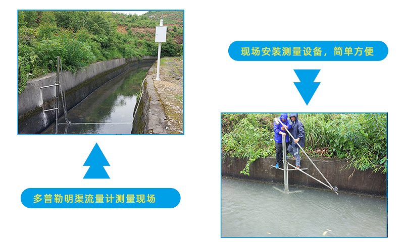 多普勒极悦注册现场